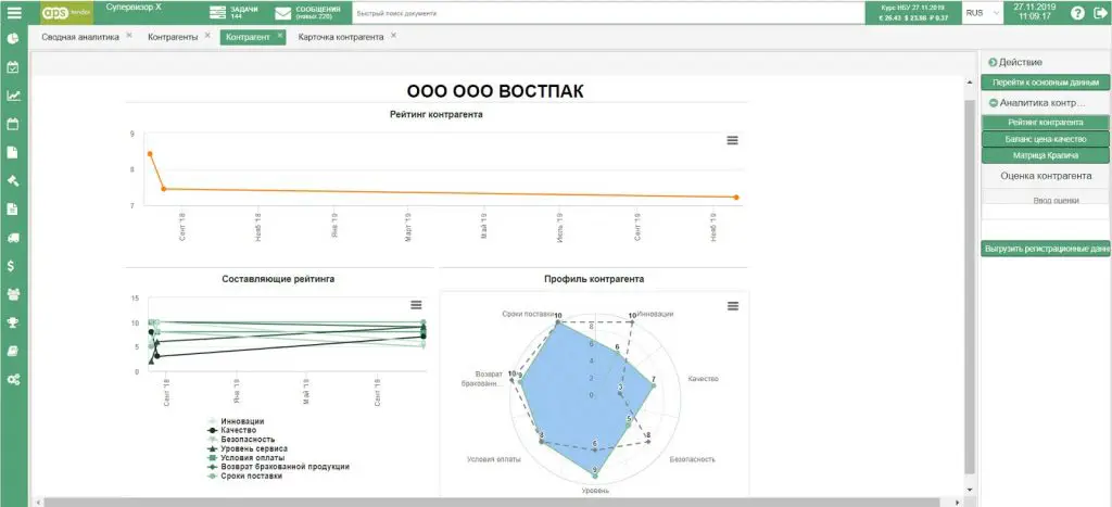 Забезпечення безпеки закупівельних процесів з SRM APS SMART