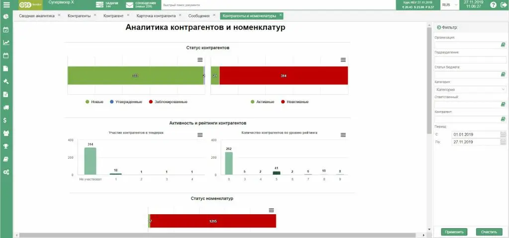 аналитика поставщиков