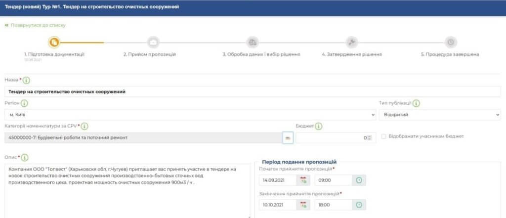 RFI тендер Salesbook