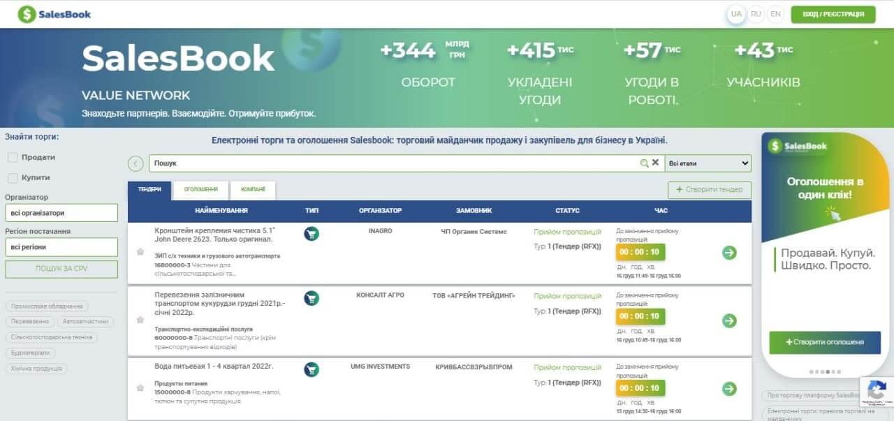 Платформа закупівель та продаж SALESBOOK: підсумки року, плани та перспективи