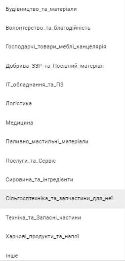 APS_Разом 24/7 - телеграм канал швидких закупівель та продажу: до 30% успішних угод