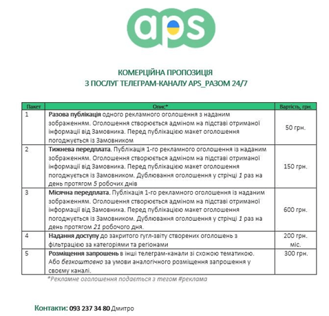 Два місяці роботи телеграм каналу прямого продажу та закупівель APS_Разом 24/7: політ нормальний