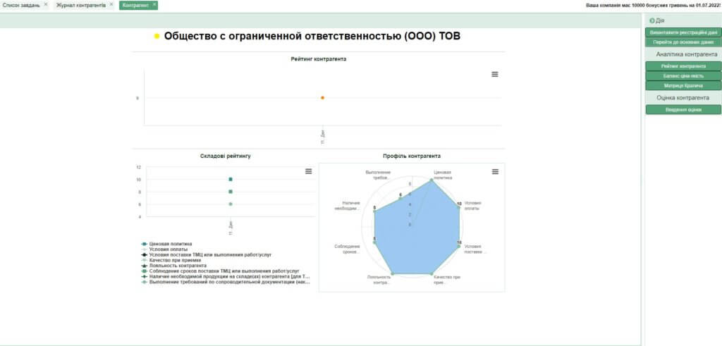 Supplier relationship managment APS SMART. Сучасне управління взаємозв’язками 360°