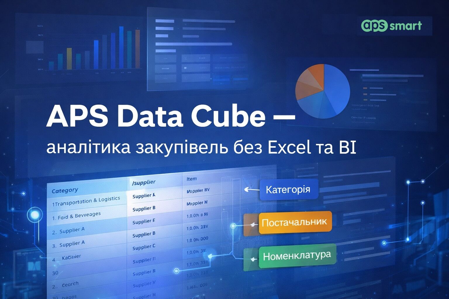 APS Data Cube –аналітика закупівель, яка працює для бізнес-рішень, а не “для звітів”