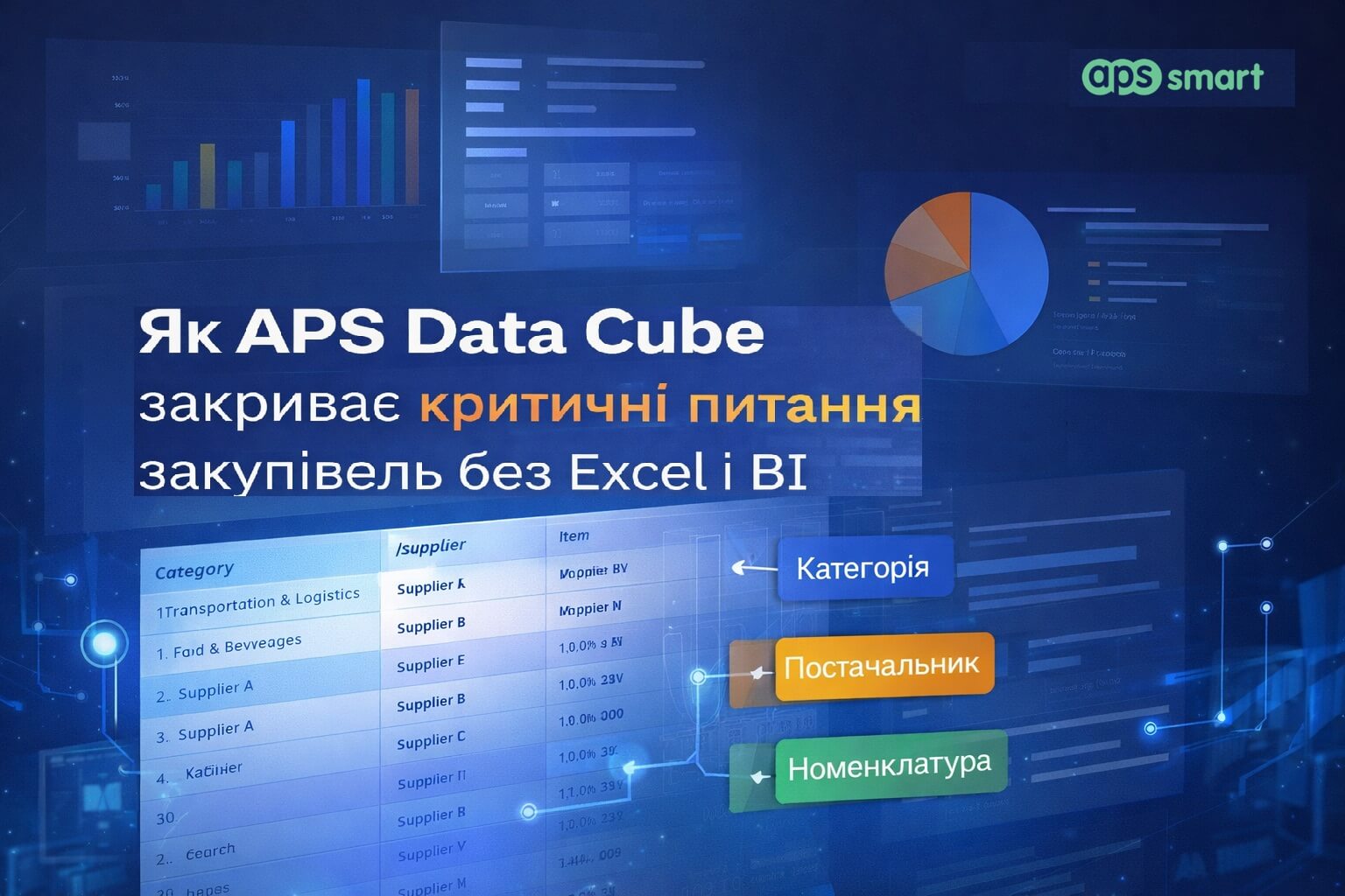 APS Data Cube від APS Smart: аналітика закупівель нового рівня без Excel і сторонніх BI