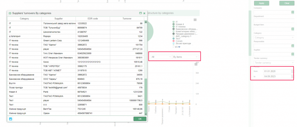 Інтерфейс АПС Дата Куб