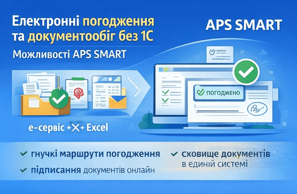 Електронне погодження та документообіг без 1С: як APS SMART спрощує управління закупівлями