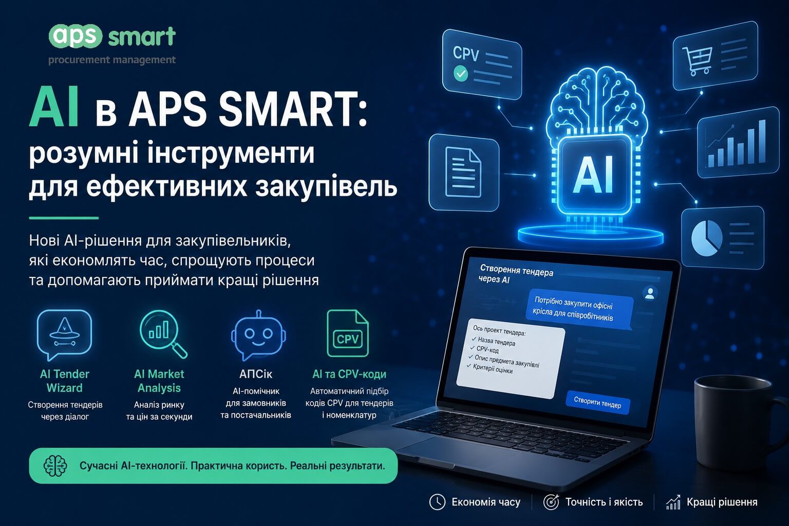 AI-driven процеси в APS SMART: як штучний інтелект змінює закупівлі