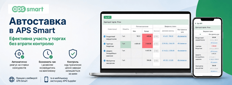 Автоставка в APS Smart: автоматична участь без втрати контролю